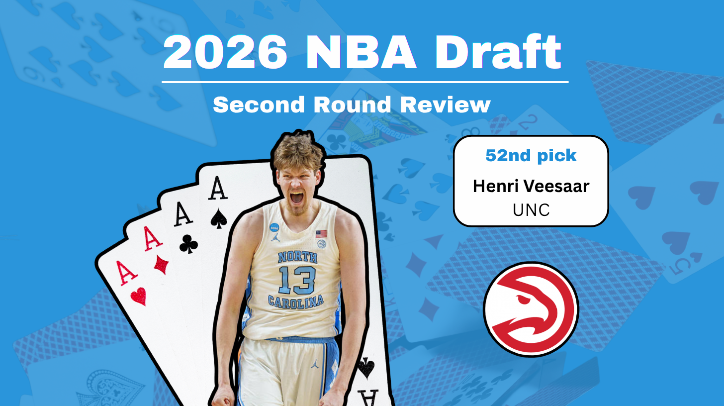 Hawks 2026 Second-Round Draft — A Winning Hand?